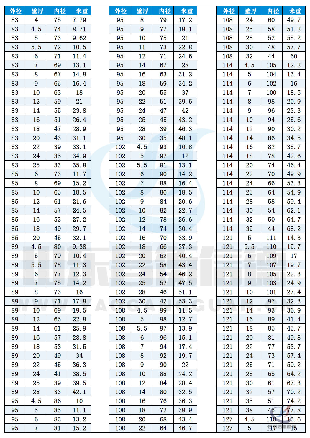 无缝日皮视频下载规格表10-5